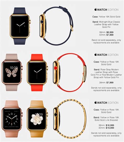 apple watch modelos y precios.